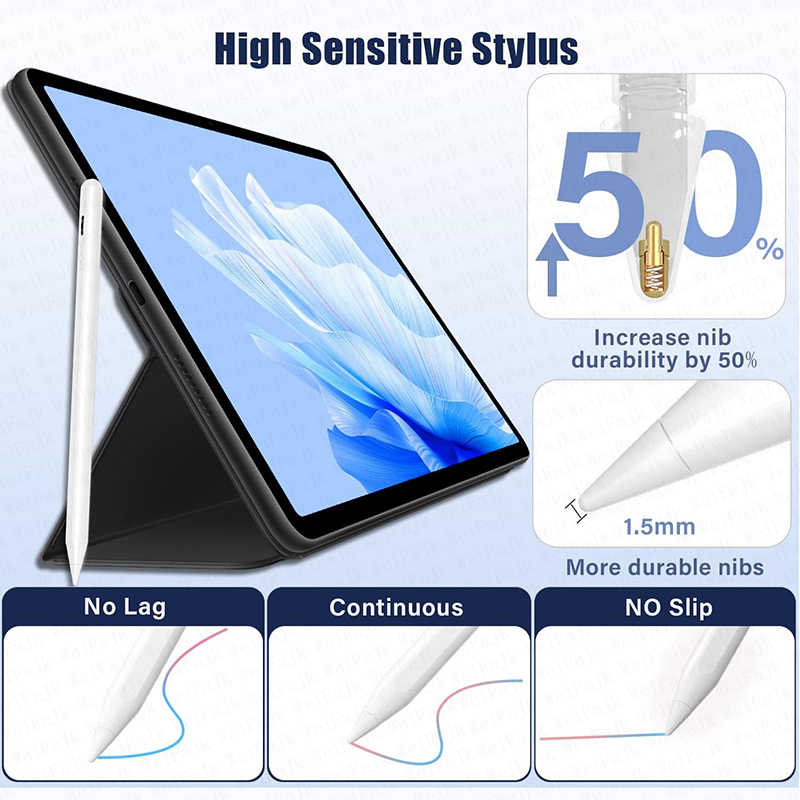 Original Apple Bleistift 2. Ge – Tablet Pencil Accessories Bewertung und Preis