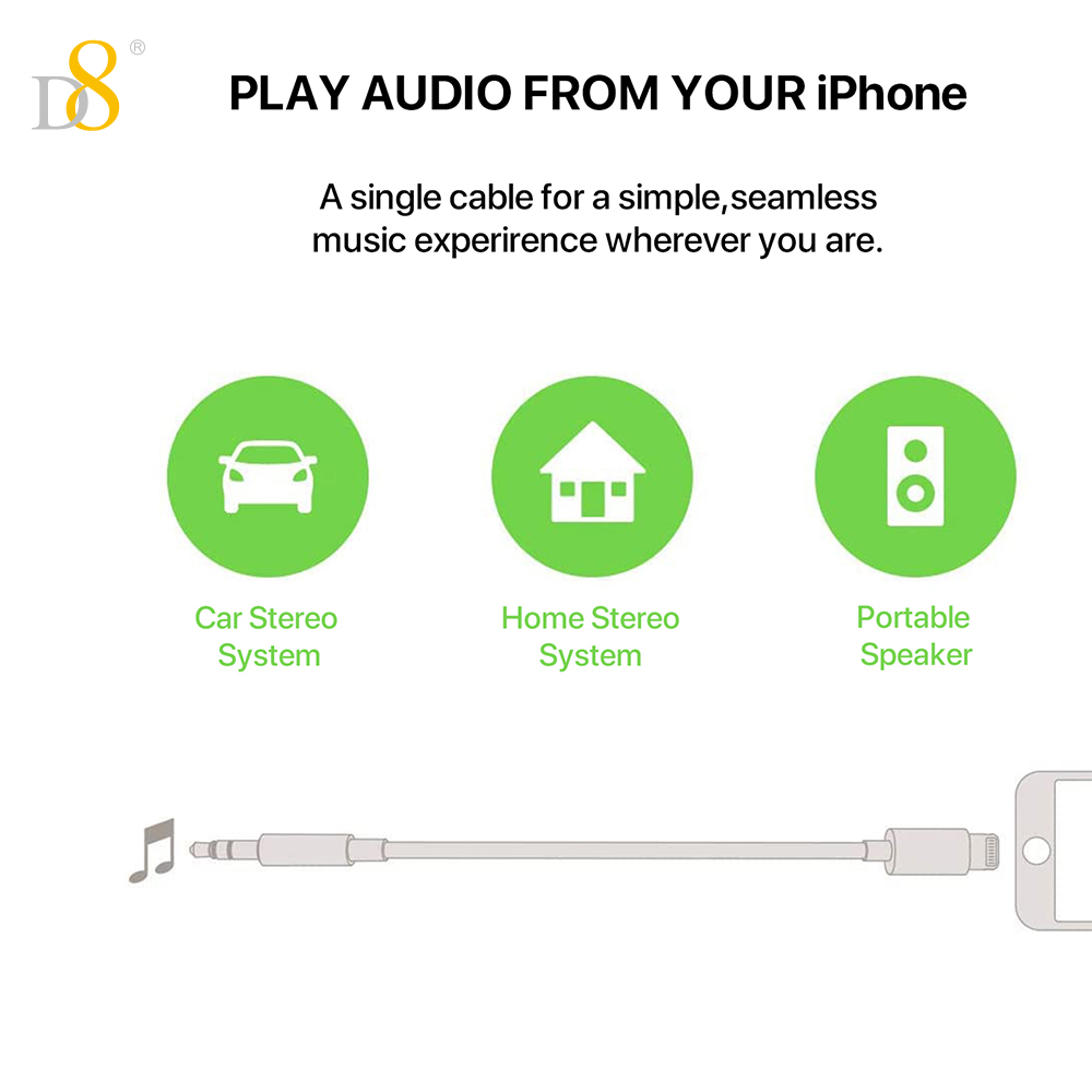 D8 Lightning auf 3,5 mm Audio- – Wired Earphone Lightning Bewertung und Preis