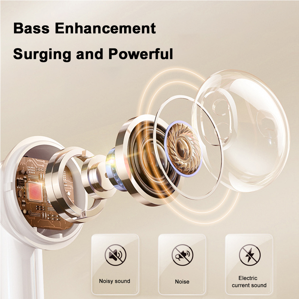 Typ C Kabelgebundene Kopfhörer – Wired Earphone Lightning Bewertung und Preis