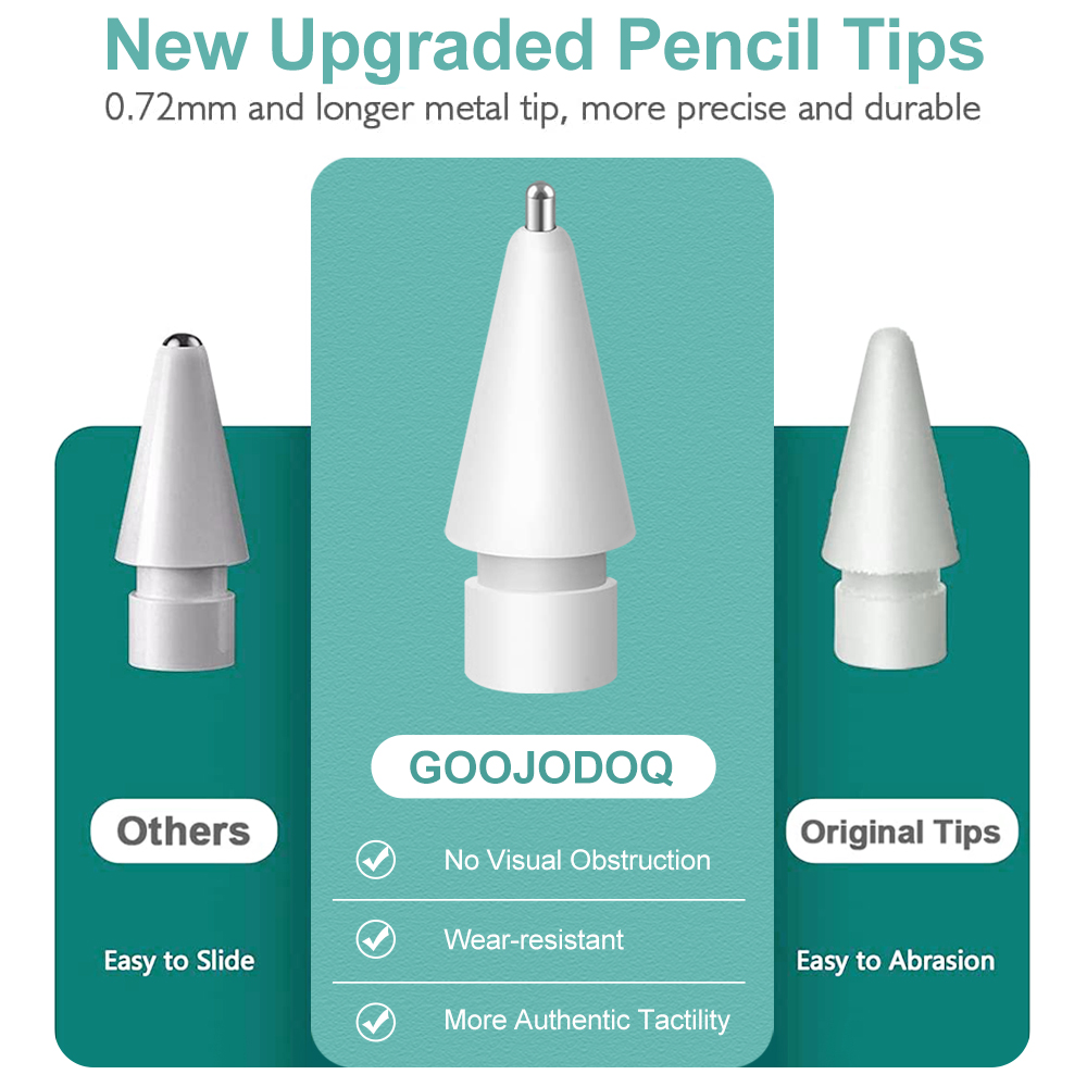Siguritut Mujamento Bennavutti – Tablet Pencil Accessories Bewertung und Preis