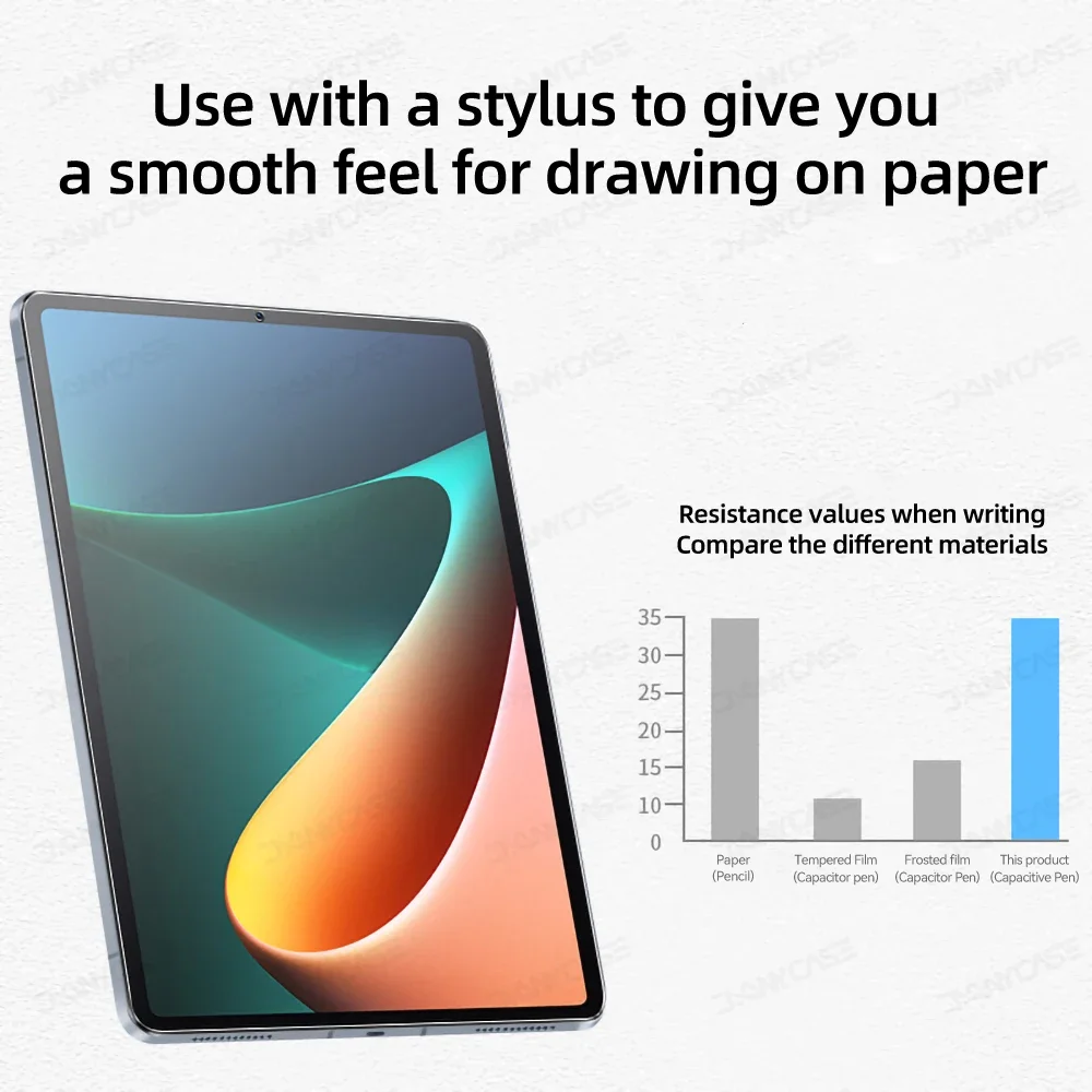 2 stücke Für Xiaomi Pad 6 5 Pr – Paper Feel Screen Film Bewertung und Preis