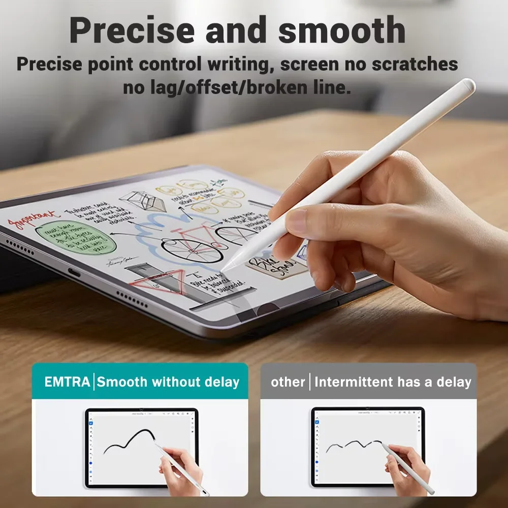 Stylus-Stift mit Handballenerk – Tablet Pencil Accessories Bewertung und Preis