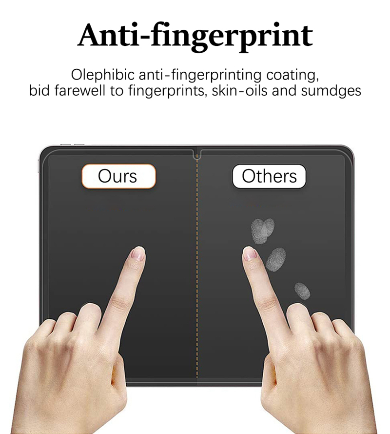 2 Stück Papiergefühl wie Displ – Paper Feel Screen Film Bewertung und Preis
