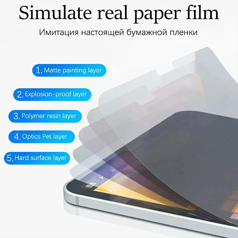 Matte Papier Fühlen Film Für L – Paper Feel Screen Film Bewertung und Preis