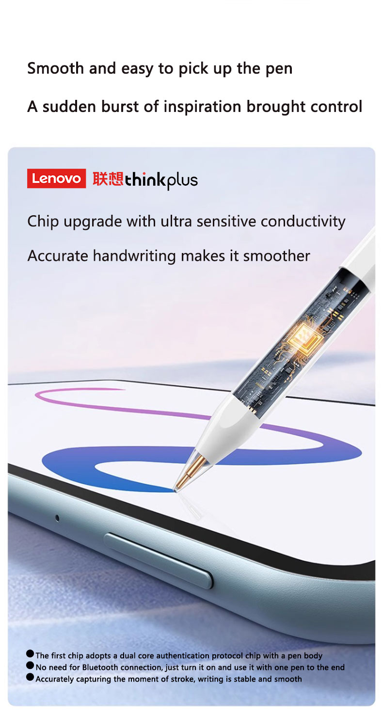 Lenovo Thinkplus BP21AP für iP – Bluetooth Trackpad Bewertung und Preis