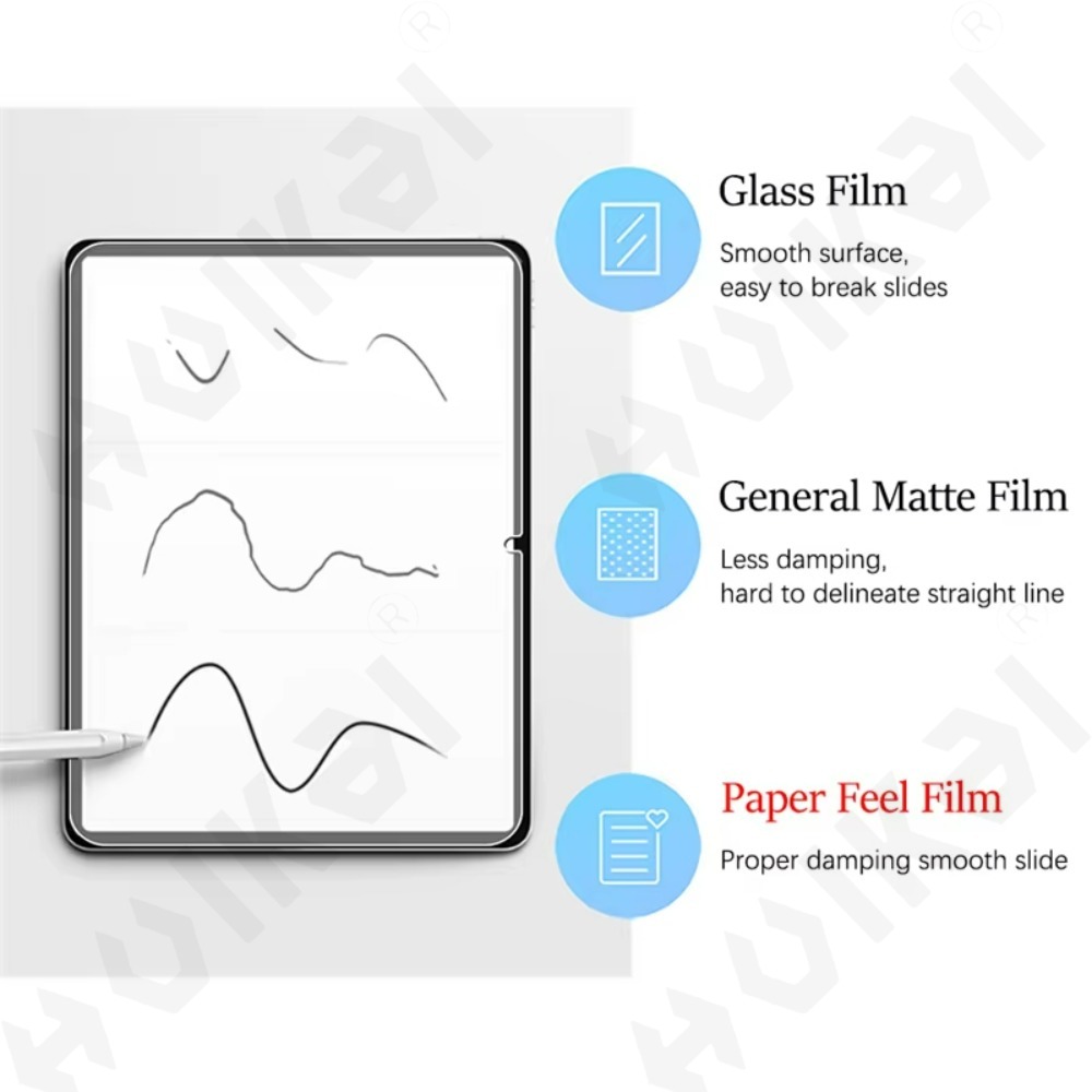 2 Stück für Samsung Tab S10 Li – Paper Feel Screen Film Bewertung und Preis